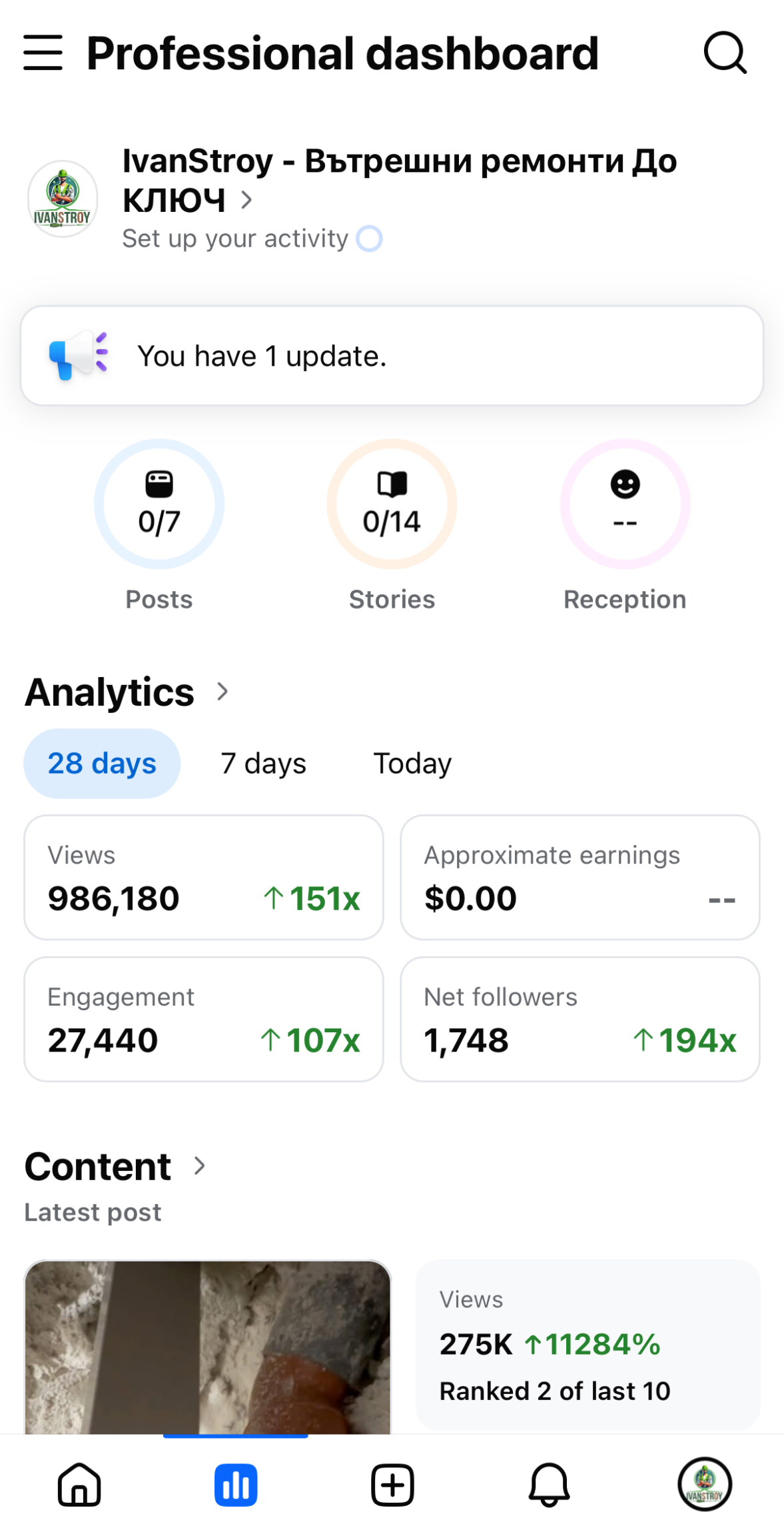 Реални резултати от Professional Dashboard